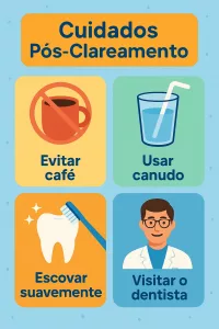 cuidado pos clareamento dental